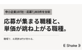 107社・応募7,003件の実測｜応募単価がいちばん安い職種・高い職種