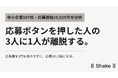 中小企業の採用、応募の33%は「フォーム」で消えていた