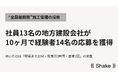 “最難関採用職種”施工管理｜社員13名の地方建設会社が10ヶ月で経験者14名の応募を獲得