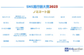 【イー・ガーディアン株式会社】「SNS流行語大賞2023」、ノミネートワード発表!