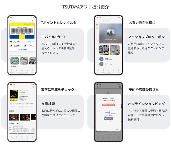 アプリ ps5 tsutaya 