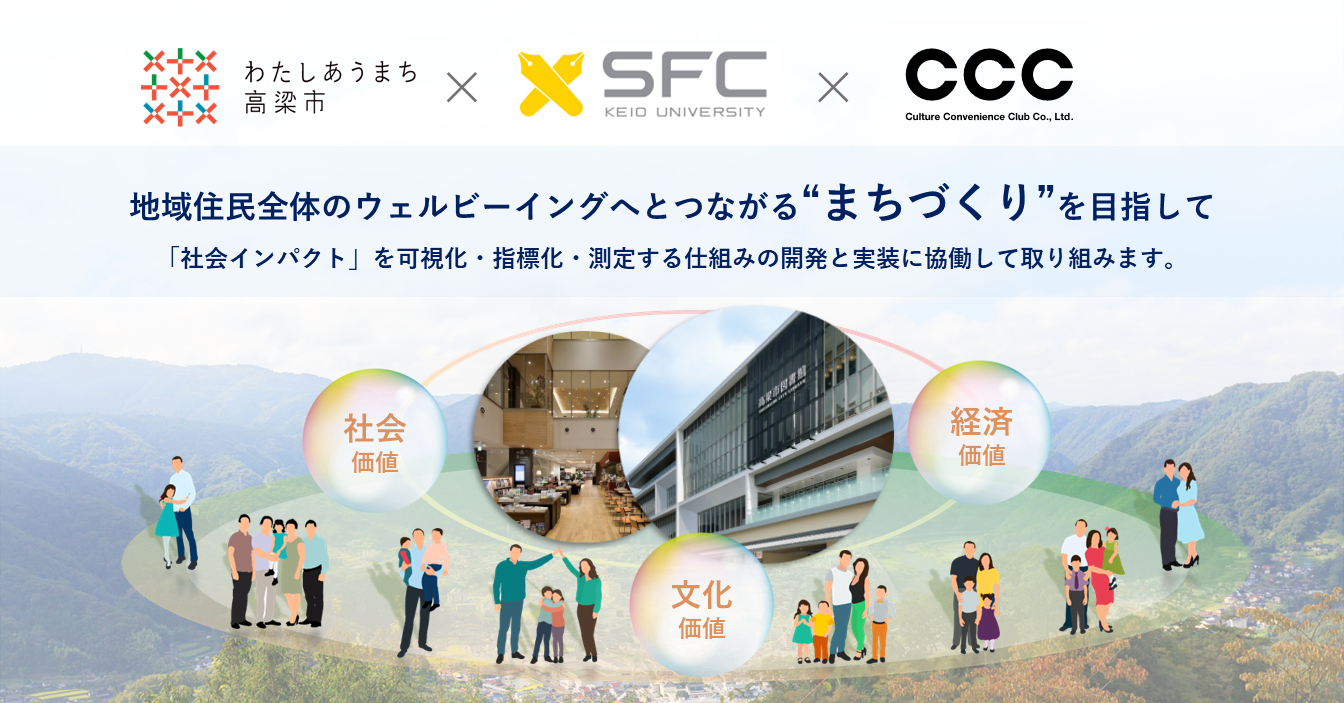 高梁市、慶應義塾大学SFC研究所、カルチュア・コンビニエンス・クラブによる「公共施設ソーシャルインパクト評価」に関する開発連携推進の覚書の締結について|カルチュア・コンビニエンス・クラブ 高梁市、慶應義塾大学SFC研究所、カルチュア・コンビニエンス・クラブによる「公共施設ソーシャルインパクト評価」に関する開発連携推進の覚書の締結について|カルチュア・コンビニエンス・クラブ