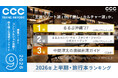 「王道リゾート旅」か、「推し・カルチャー旅」か。2026年上半期・旅行本ランキングが示す最新インサイト