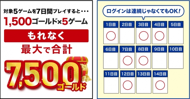 Tsutaya オンラインゲーム新規プレイ 継続応援キャンペーン開催中 最大 30 000ゴールド 消費ゴールド還元キャンペーン同時開催 Ccc 蔦屋書店カンパニーのプレスリリース