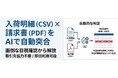 入荷明細と請求書の「突合」をAIで自動化する「FLOWTAS Totsugo」、実務でお試しいただける無料モニター企業を募集開始！