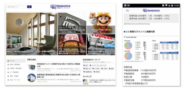 「TENSHOCK（テンショック）」TOP画面とスマホ表示イメージ