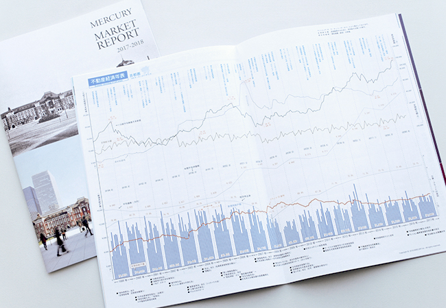 MERCURY MARKET REPORT 2017-2018表紙