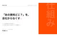 【不動産会社の経営者必見】「『あの資料どこ？』を、会社からなくす」公開のお知らせ