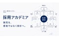 株式会社CoRise、地方企業・中小企業向け「採用アカデミア」開設に向けたクラウドファンディングを開始