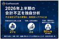 2026年上半期に不適切会計を公表した27社 ― 発覚前シグナルの観点からConFinanceAIが分析