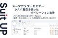 スーツアップ・セミナー「タスク雛型を使ったオペレーション改善」開催のお知らせ