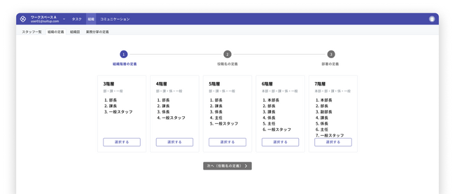 組織設定画面