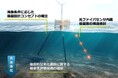 光ファイバによる洋上風車係留システムのモニタリング技術開発に取り組みます