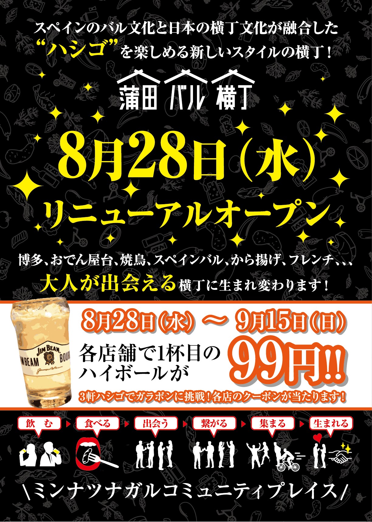 大人が出会える横丁に生まれ変わります 蒲田バル横丁 8月28日 水 リニューアルオープン 株式会社impriseのプレスリリース