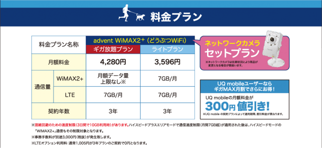 料金プラン