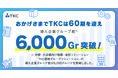 「ＴＫＣ連結グループソリューション」の導入企業グループ数が６,０００グループを突破
