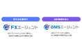 －ＴＫＣのＡＩエージェント紹介サイトをＨＰに公開－ＴＫＣ社長によるＡＩエージェントのトークセッション動画も公開します