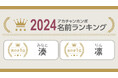 2024年生まれの赤ちゃん名前ランキング発表!6,210人の子育てママ・パパが選んだ今年の漢字1位は『幸』。日常の大変さに共感『眠』もランクイン