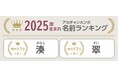 6,085人の子育てママ・パパが選んだ今年の漢字1位は『幸』。日常の大変さに共感、『眠』もランクイン！2025年生まれの赤ちゃん名前ランキングも発表！