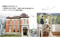 地域資源を活かし新たなにぎわいの創出へ【結婚式でまちおこし】千葉県指定有形文化財三菱銀行佐原支店旧本館の活用に関する実施協定を締結