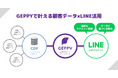 売上アップの鍵は顧客データ×LINE!森永乳業がGEPPYの新ソリューションを先行導入開始