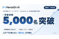 HandsOn AI日本語スピーキングテスト、提供開始3カ月で受験者数5,000名を突破。日本語能力試験(JLPT)との相関調査結果を公開