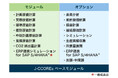 ＪＦＥシステムズ、原価管理システム「J-CCOREs(R)」にSAPユーザー向けERP連携シミュレーション機能を追加