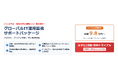 IT人材不足や夜間・休日の運用負荷に対応　DGフューチャーテックインディア(デジタルガレージグループ)、月額98,000円からの「グローバルIT運用監視サポートパッケージ」を提供開始