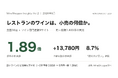 【1,403本を実測】レストランのワインは小売の何倍か——中央値は1.89倍、高いワインほど倍率は下がり、8.7%は「店の方が安い」逆転も