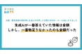 外壁塗装について生成AIが一番答えていた情報は金額。しかし一番物足りなかったのも金額だった【ヌリカエ総研】