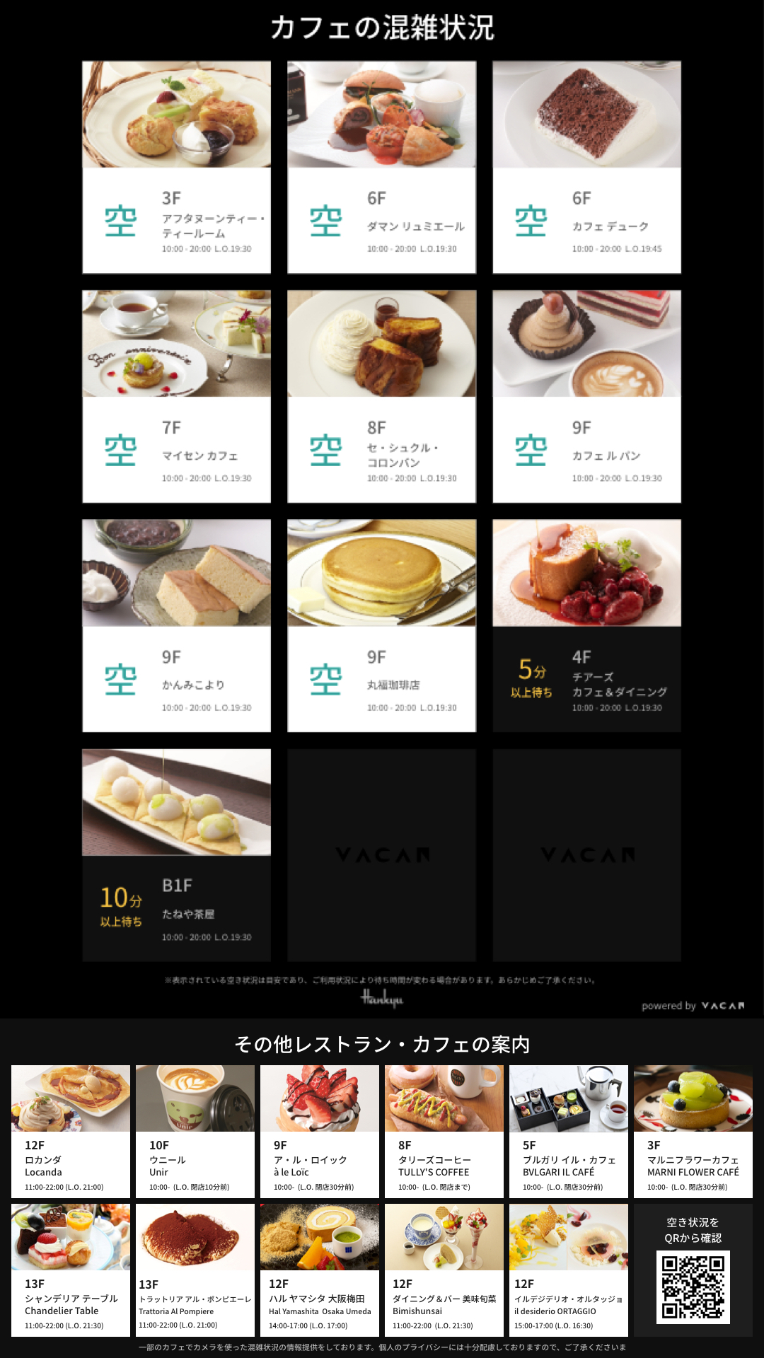 阪急うめだ本店でai活用 カフェ混雑状況案内サービスを開始 株式会社バカンのプレスリリース