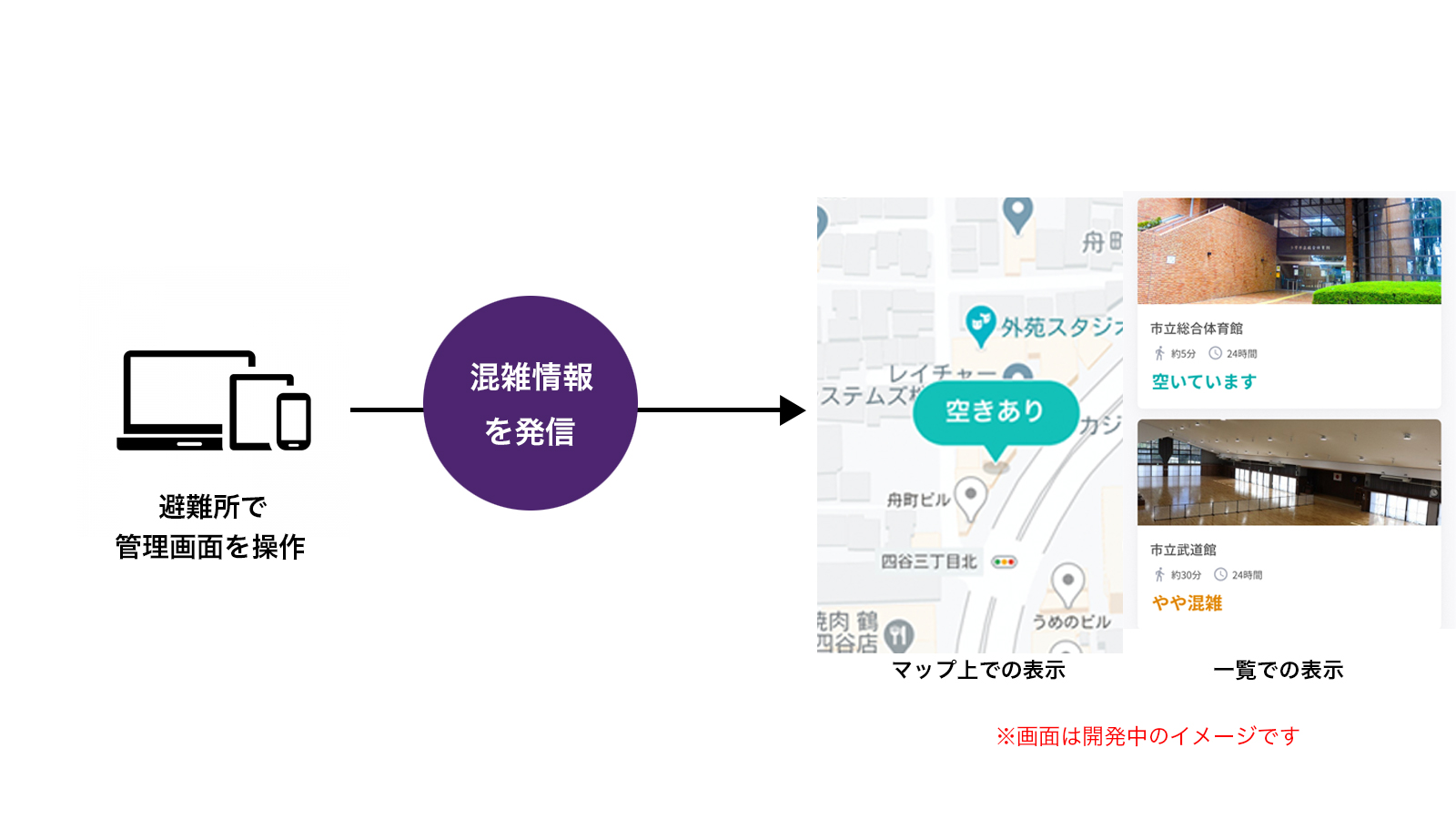 D18933 55 682883 0