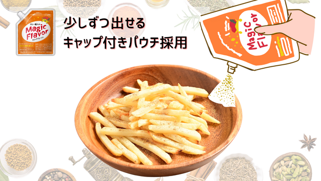 株式会社 ZEROPLUS