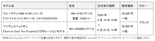 【2022最新作】 NW-A105 (B) 16GB ブラック　FF7R その他