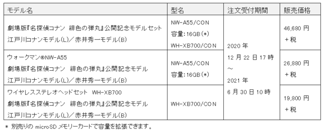 劇場版『名探偵コナン 緋色の弾丸』とコラボレーションしたウォークマン®とワイヤレスヘッドホンを12月22日(火)より、ソニーストアにて注文受付開始 |  ソニーマーケティング株式会社のプレスリリース