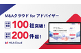 仲介・売り手FA事業者向け「M&Aクラウド for アドバイザー」、利用社数100社突破、担当アドバイザーが買い手アプローチを強力支援