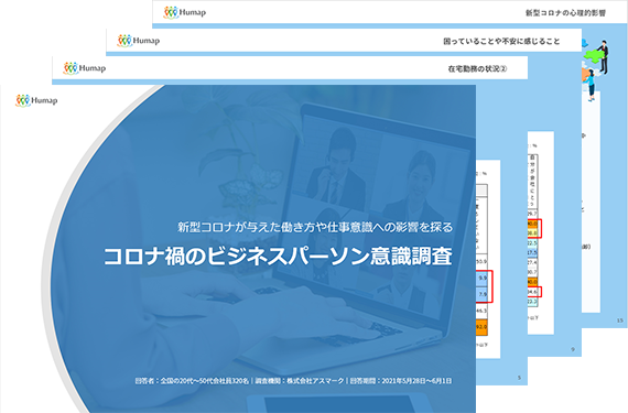 コロナ禍の会社員を対象に調査を実施