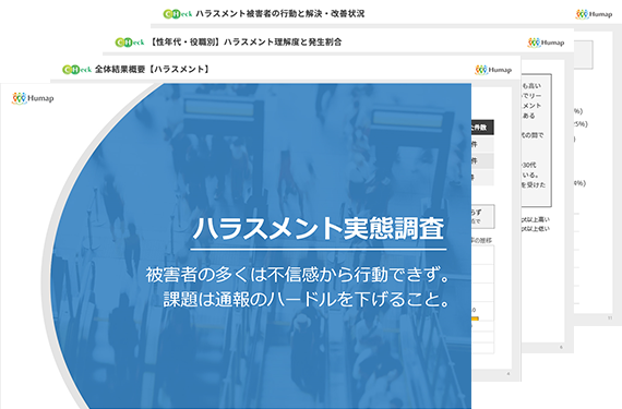 被害者の多くは不信感から行動できず 課題は通報のハードルを下げること ハラスメント実態調査 株式会社アスマークのプレスリリース