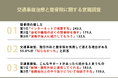 全国の20〜60代男女308名に調査！交通事故後、整形外科と整骨院を併用できる場合があることを55.8％が「知らなかった」と回答