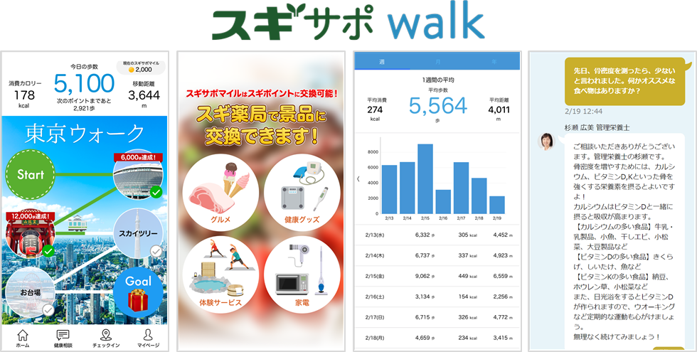 スギ薬局とメドピアグループ 歩くだけでマイルが貯まって景品に交換 できる歩数記録アプリ スギサポwalk を正式リリース スギホールディングス株式会社のプレスリリース