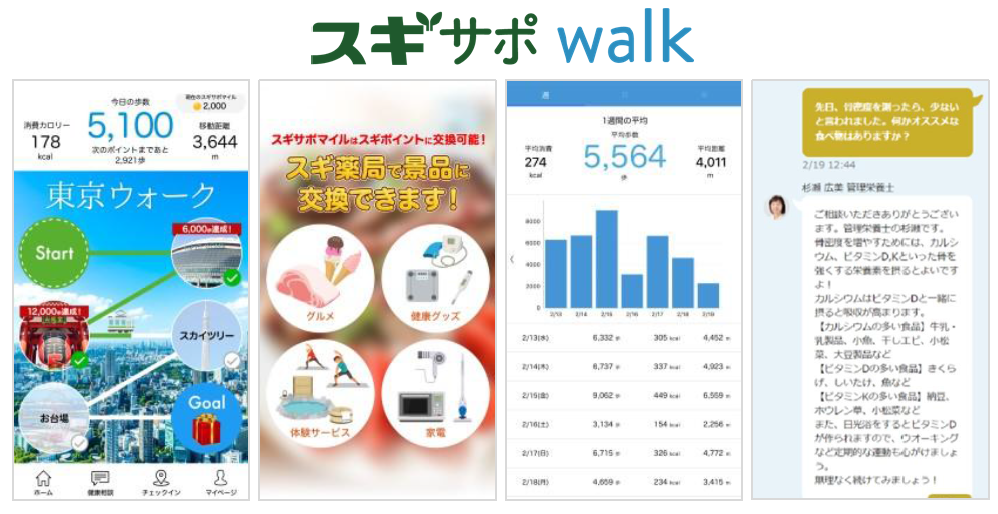 スギ薬局とメドピアグループが提供する歩数記録アプリ「スギサポ