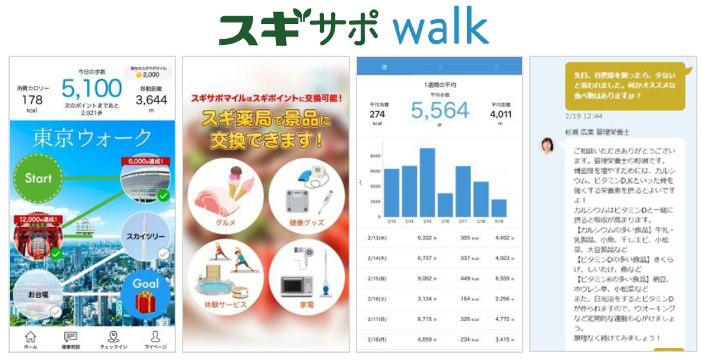スギ薬局とメドピアグループが提供する歩数記録アプリ「スギサポwalk」が、リリースから約1ヶ月半で10万ダウンロードを突破！