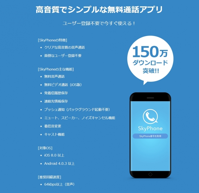 無料通話アプリ「SkyPhone」