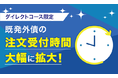 【ダイレクトコース限定】既発外債の注文受付時間拡大について