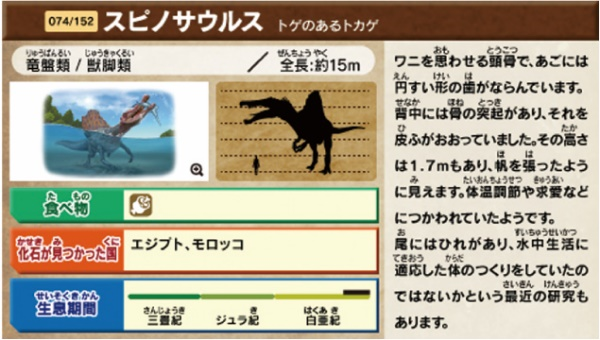 図鑑：スピノサウルス