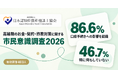 【2026年度市民調査】～認知症による口座手続きへの影響、86.6％が認識、一方、46.7％は「対策なし」