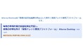 アルドワークス、PC作業環境の自動保存と一括復元を支援する「Alterna Desktop」の提供を開始