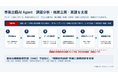 『事業企画AI Agent』が特許取得　〜課題分析・施策立案・稟議を支援〜