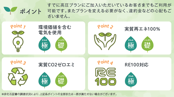 株式会社ハルエネ本社