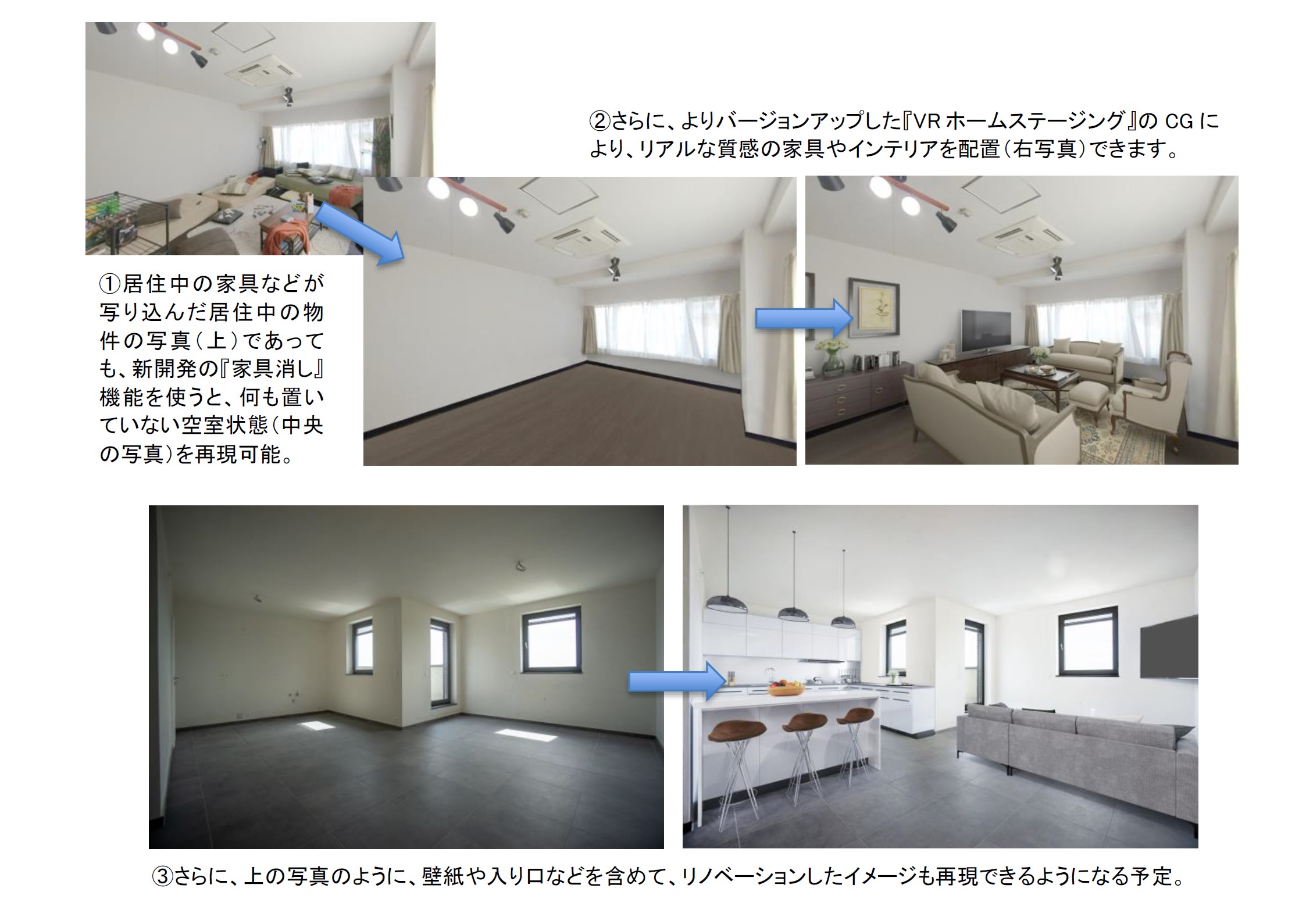 野村不動産アーバンネット（株）が、バージョンアップしたナーブの「VRホームステージング」を導入／居住中物件でも、空室